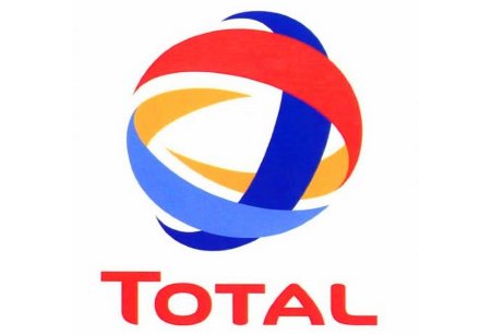 Total